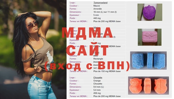 прущие грибы Абинск